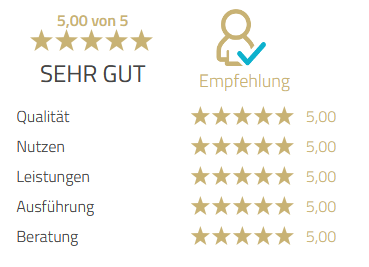 Serh gute Bewertungen für die Nachhilfe bei der Abschlusspräsentation in der mündlichen Bilanzbuchhalter-Prüfung